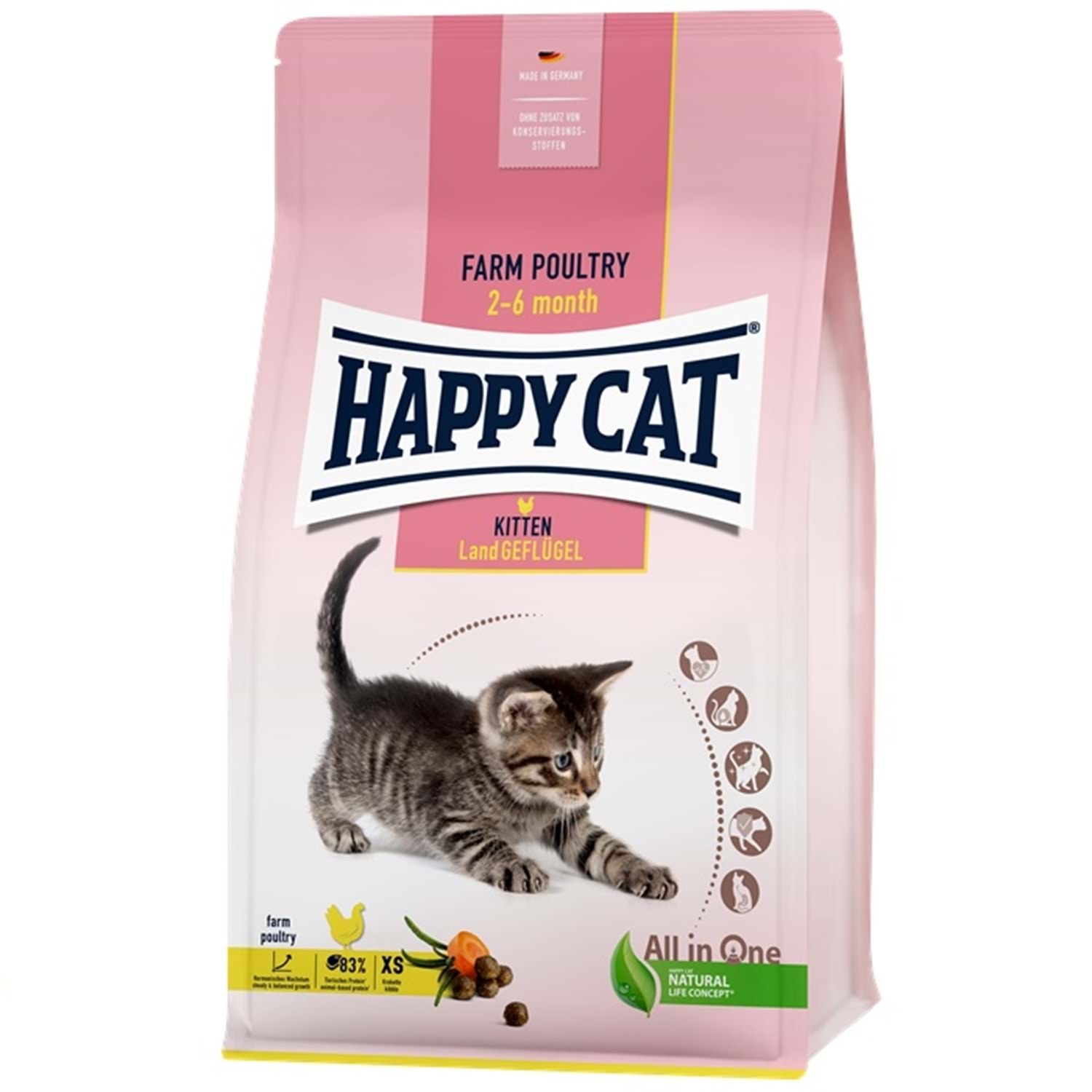 Kitten Land Geflügel Tavuklu Kedi Maması