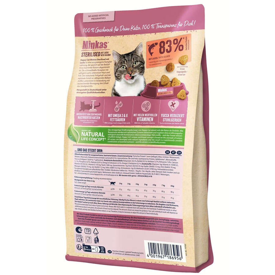 Minkas Sterile Dry Cat Food for Neutered Cats