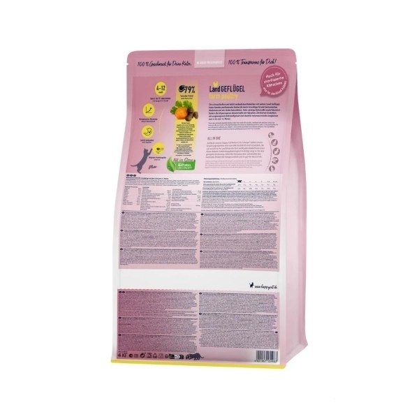 Kit&Jun Land Geflügel Poultry Pet Food