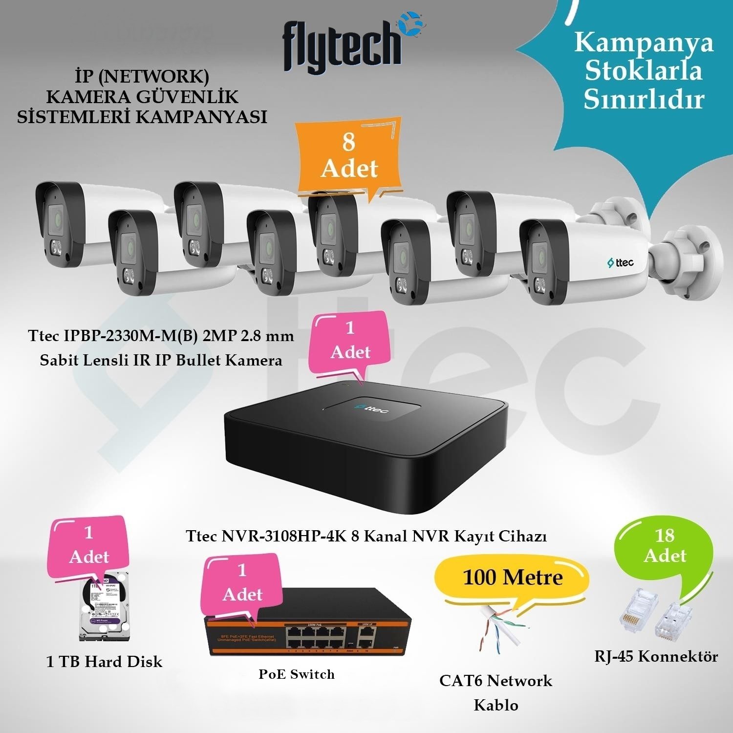 Kamera Set 8li 2MP